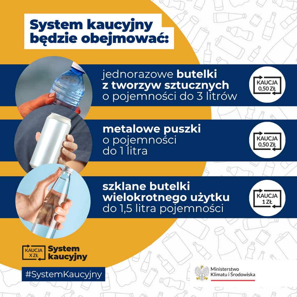 Czym jest system kaucyjny?