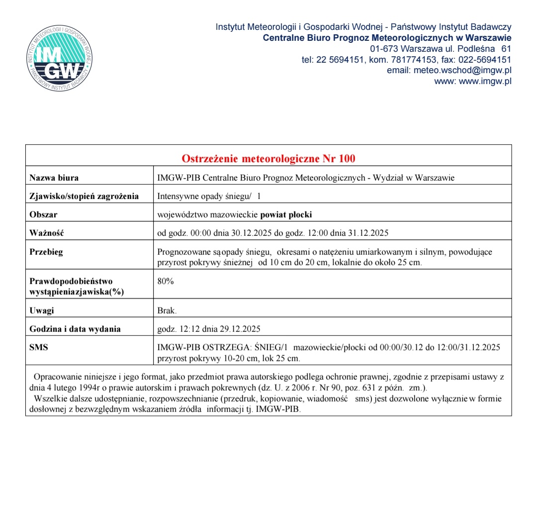 ostrzeżenie meteorologiczne