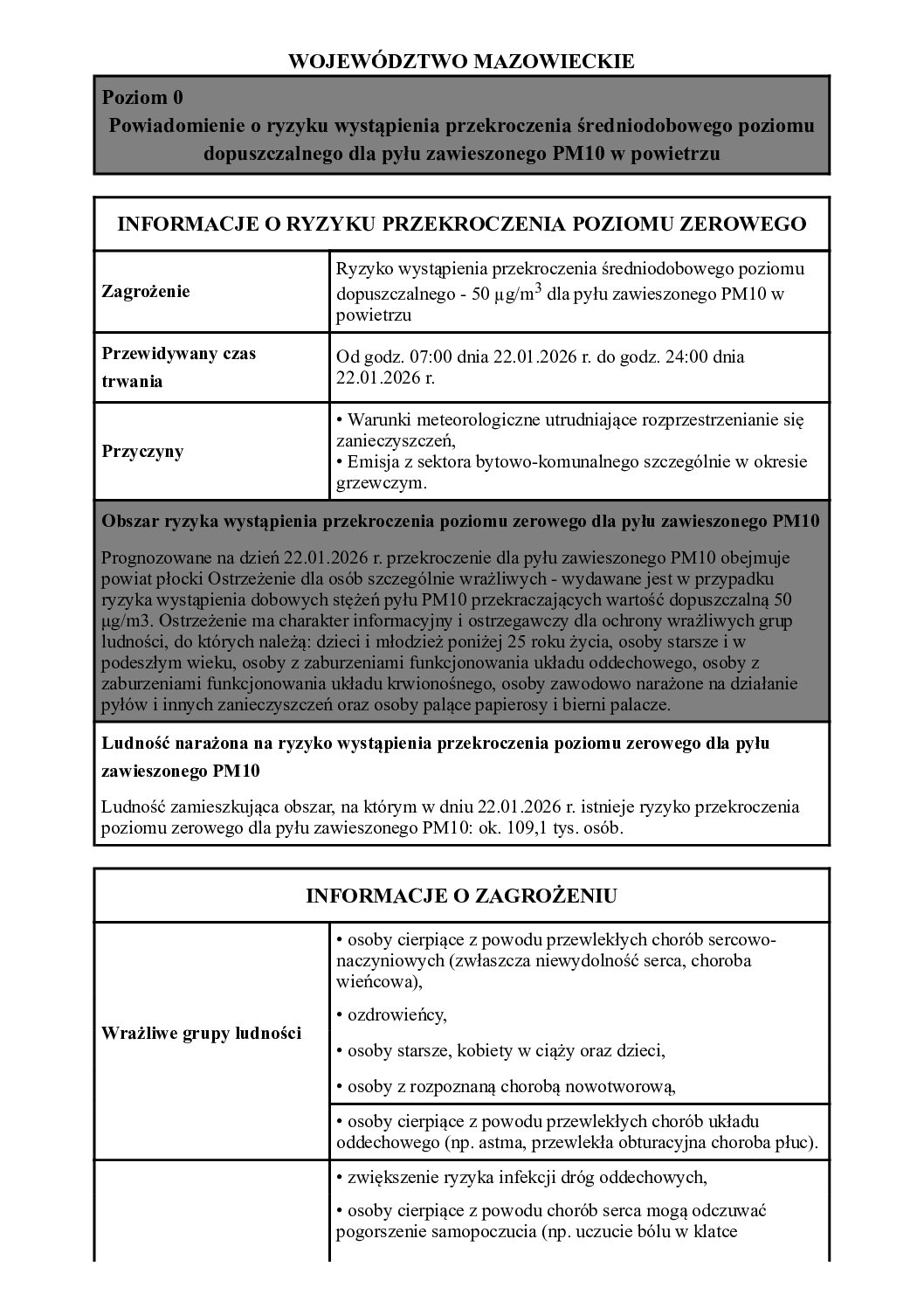 informacja o ryzyku wystąpienia przekroczenia średniodobowego poziomu dopuszczalnego dla pyłu zawieszonego PM10 w powietrzu.