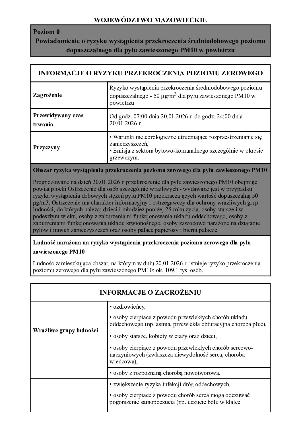 informacja o ryzyku wystąpienia przekroczenia średniodobowego poziomu dopuszczalnego dla pyłu zawieszonego PM10 w powietrzu.
